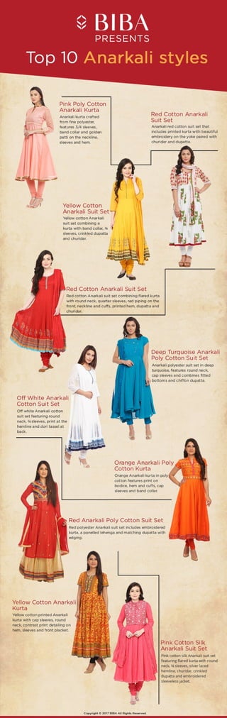 Buy BIBA Blue Printed Band Collar Polyester Womens Anarkali Dress |  Shoppers Stop